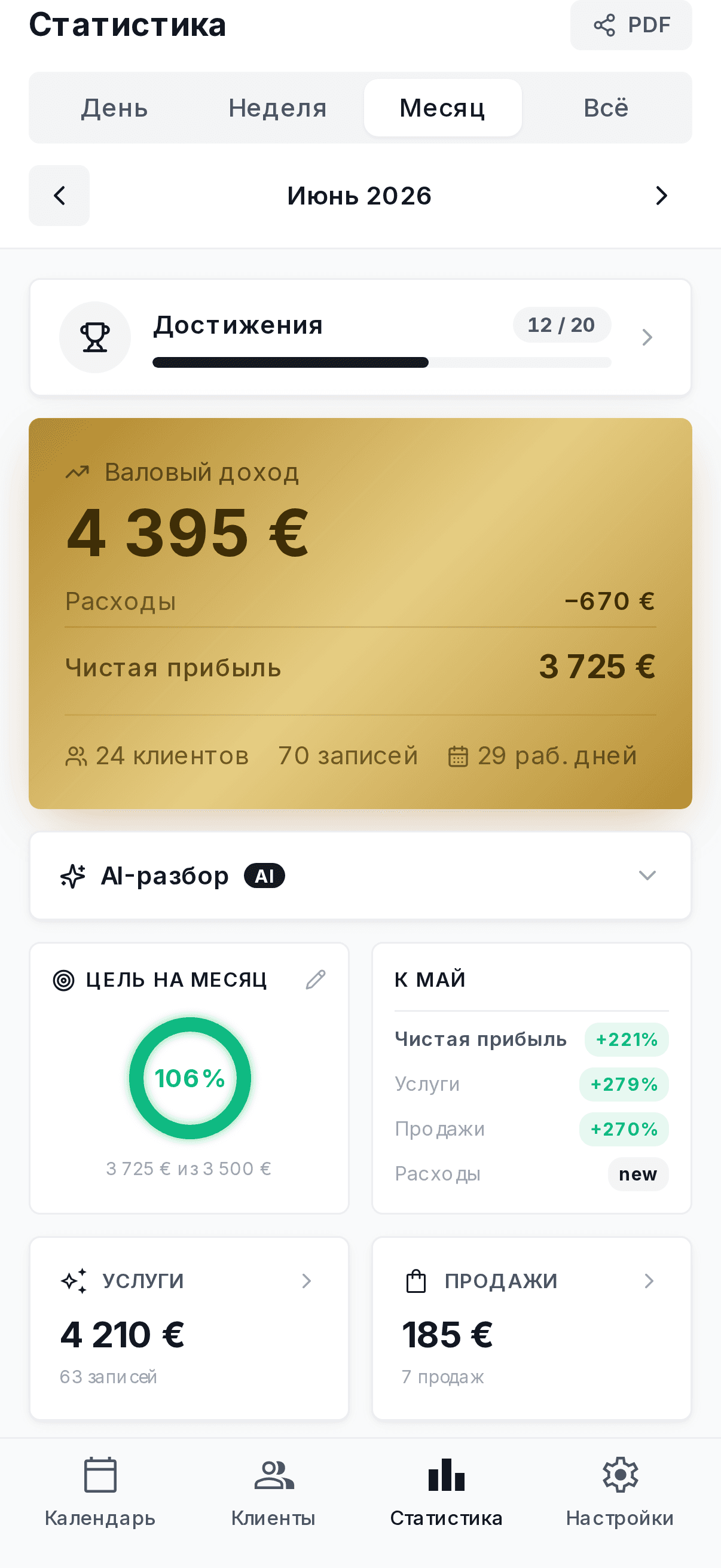 Статистика доходов